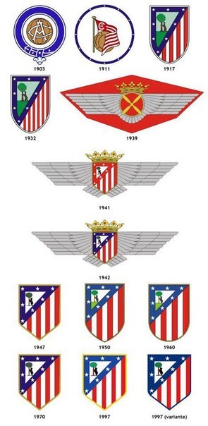 Логотипы ФК "Атлетико" (Мадрид, Испания)
